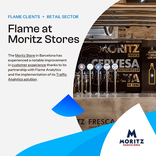 Transforming the Experience at Moritz Store: A Success Story of Flame Analytics in Footfall Analytics